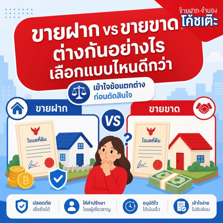 ขายฝาก vs ขายขาด ต่างกันอย่างไร ควรเลือกแบบไหนดี